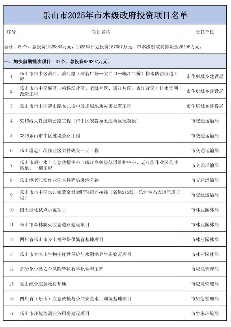 解读资产管理选购指南:帮你轻松掌握投资利器