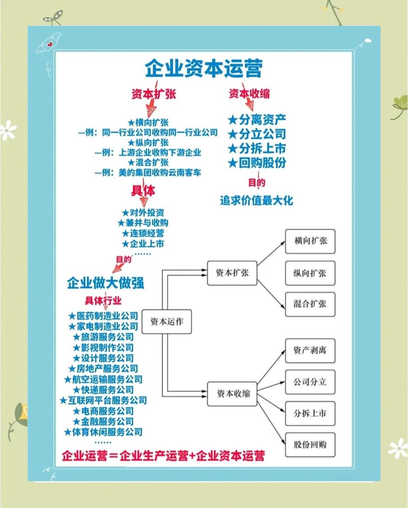 在风云变幻的市场中掌握亚太股市投资秘诀